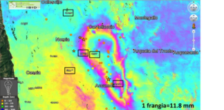 Studio terremoti Amatrice e Norcia